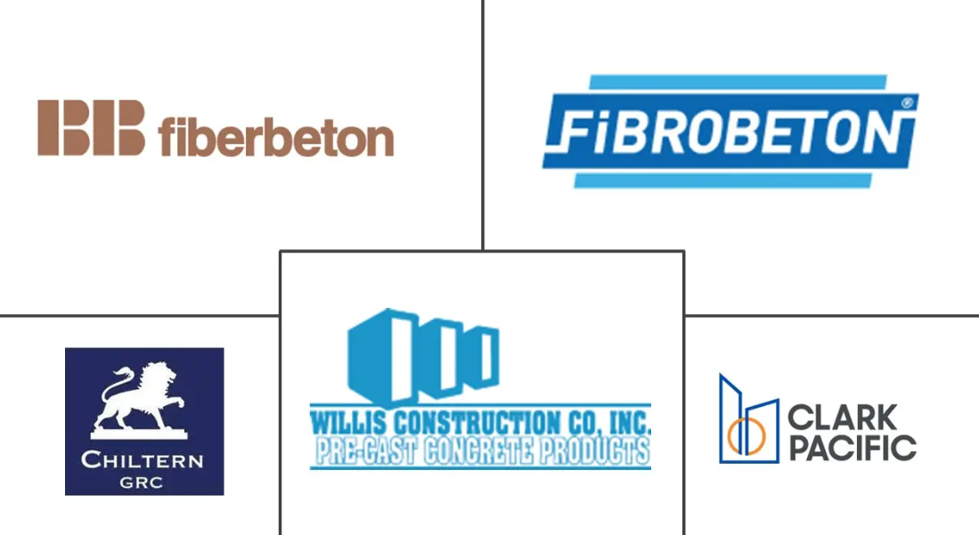 Major players in GRC Cladding industry